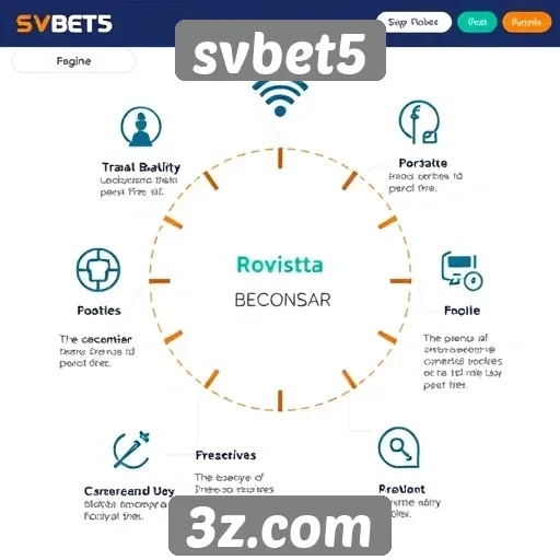 Recursos e funcionalidades do site svbet5